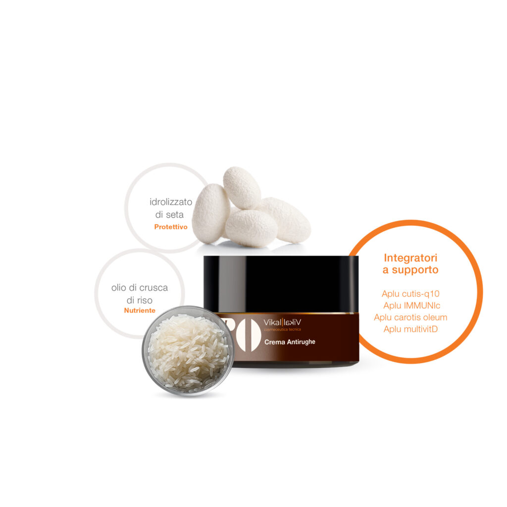 Crema Antirughe